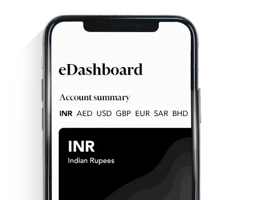 letWizard eDashboard
